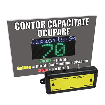 Imagine CONTOR CAPACITATE OCUPARE