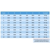 Imagine SCARA 7 TREPTE 1330X530MM H1750 CU PLATFORMA